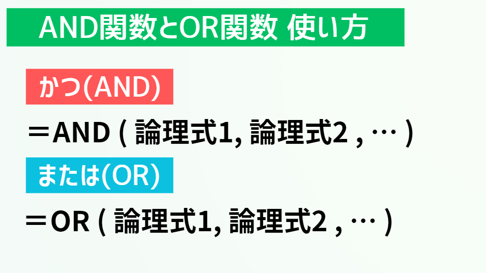 AND関数とOR関数の使い方