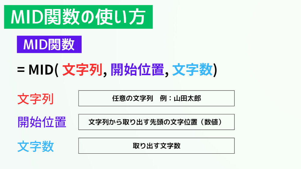 MID関数の使い方