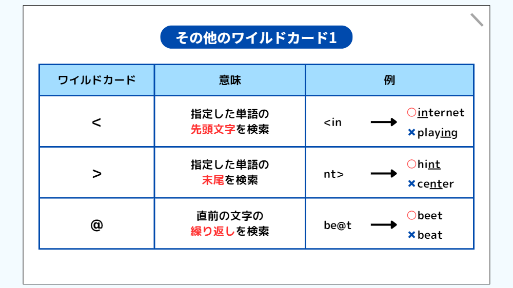 Wordのワイルドカード