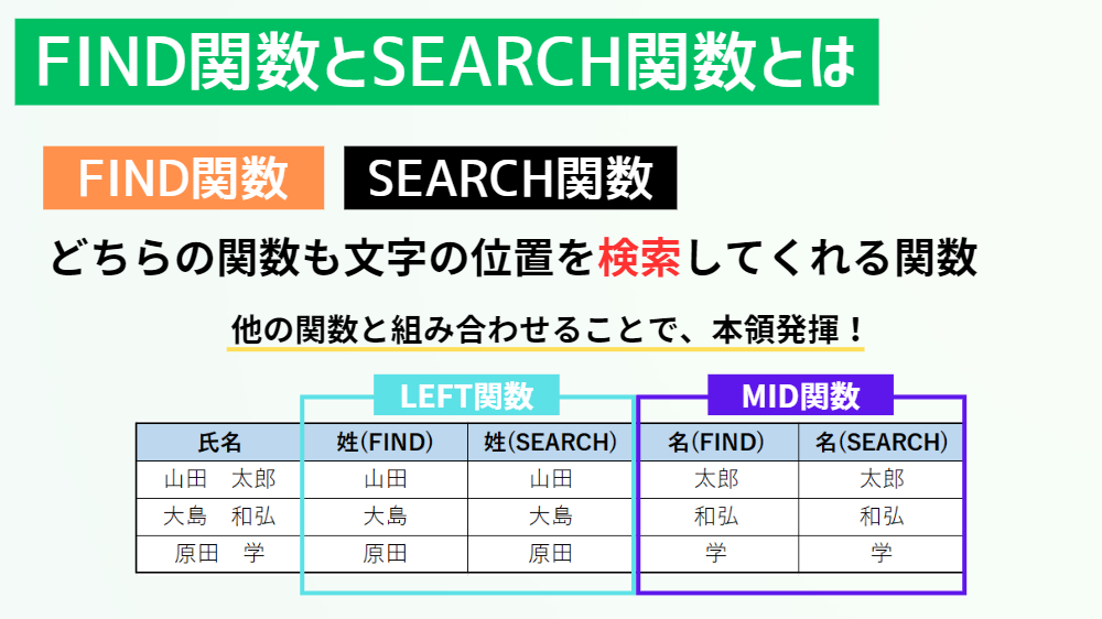 FIND関数とSEARCH関数とは