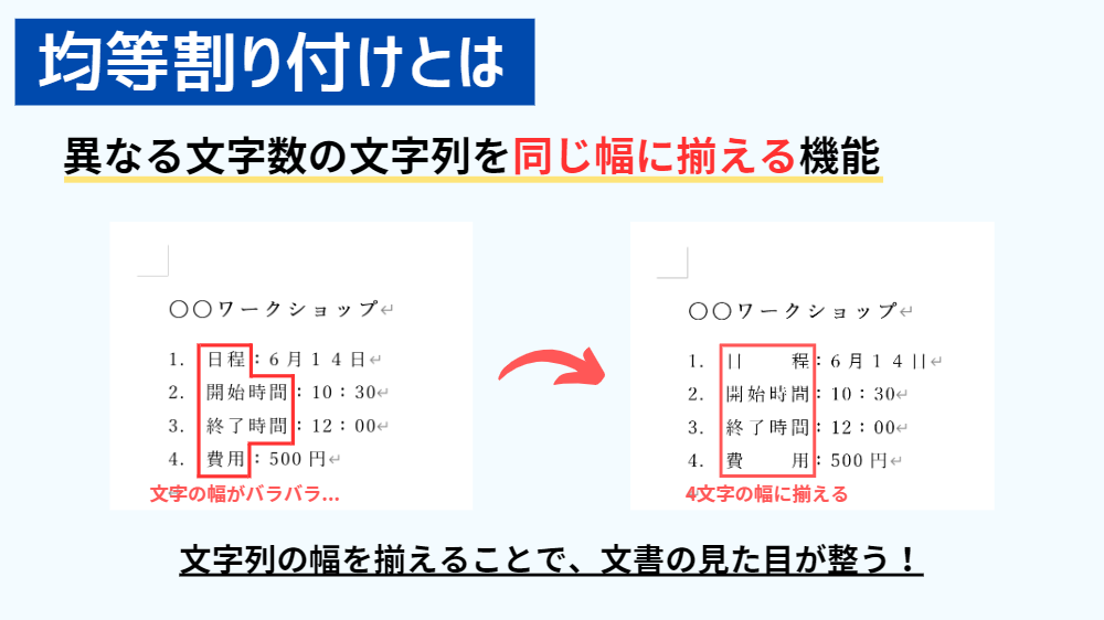 均等割り付けとは（Word）