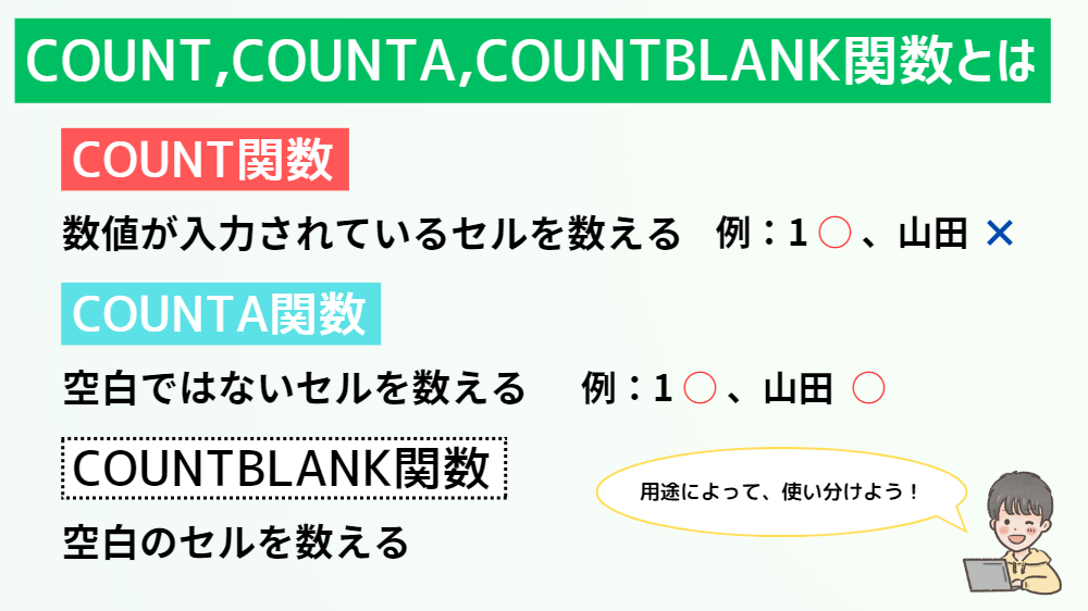 COUNT,COUNTA,COUNTBLANK関数とは
