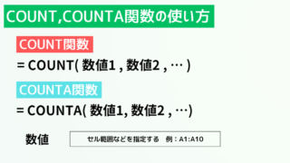 【Excel】COUNT,COUNTA,COUNTBLANK関数の使い方を分かりやすく解説 - あおちゃのパソコン教室