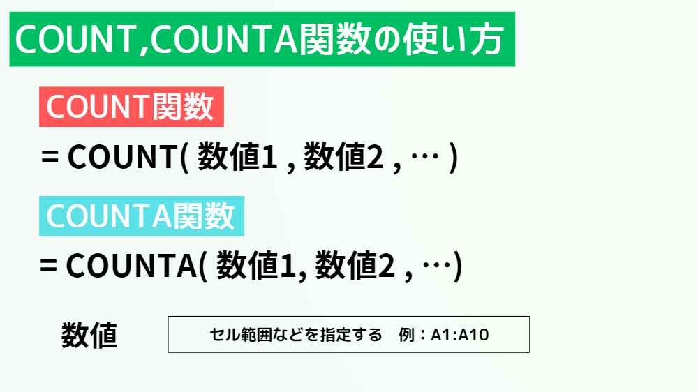 COUNT,COUNTA関数の使い方