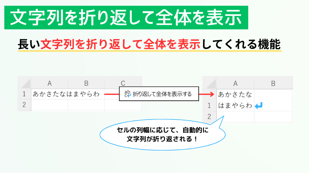 文字列を折り返して全体を表示