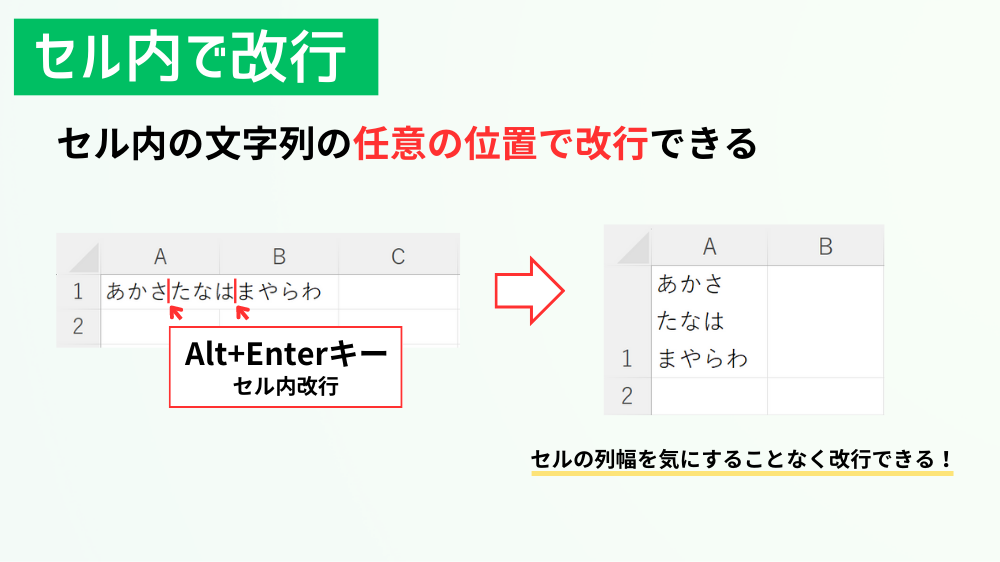 セル内で改行