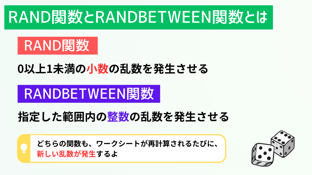 RAND関数とRANDBETWEEN関数とは