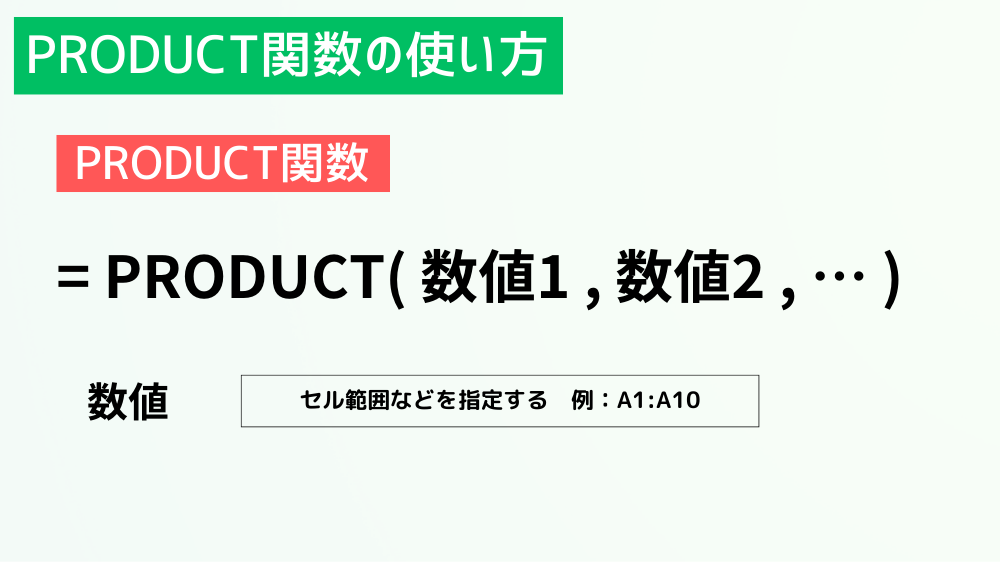 PRODUCT関数の使い方