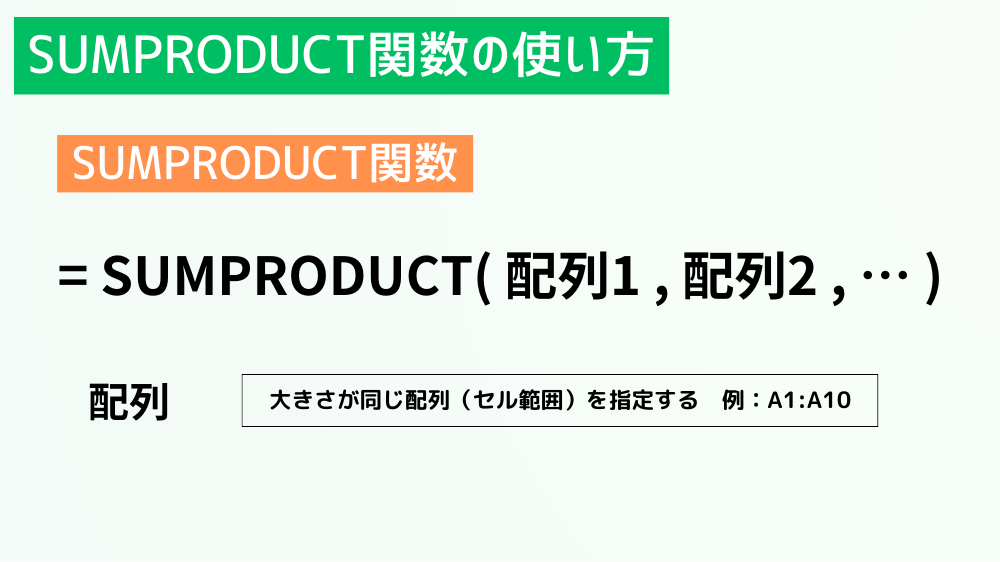 SUMPRODUCT関数の使い方