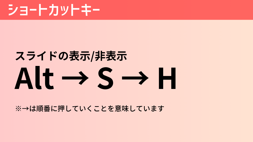 スライドの表示/非表示のショートカットキー