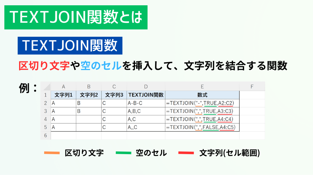 TEXTJOIN関数とは（Excel）