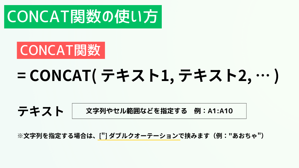 CONCAT関数の使い方（Excel）