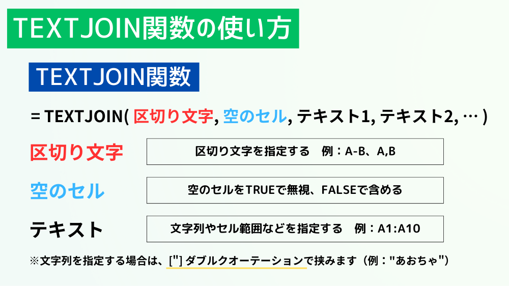 TEXTJOIN関数の使い方（Excel）