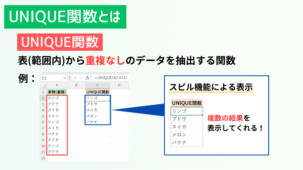 UNIQUE関数とは（Excel）