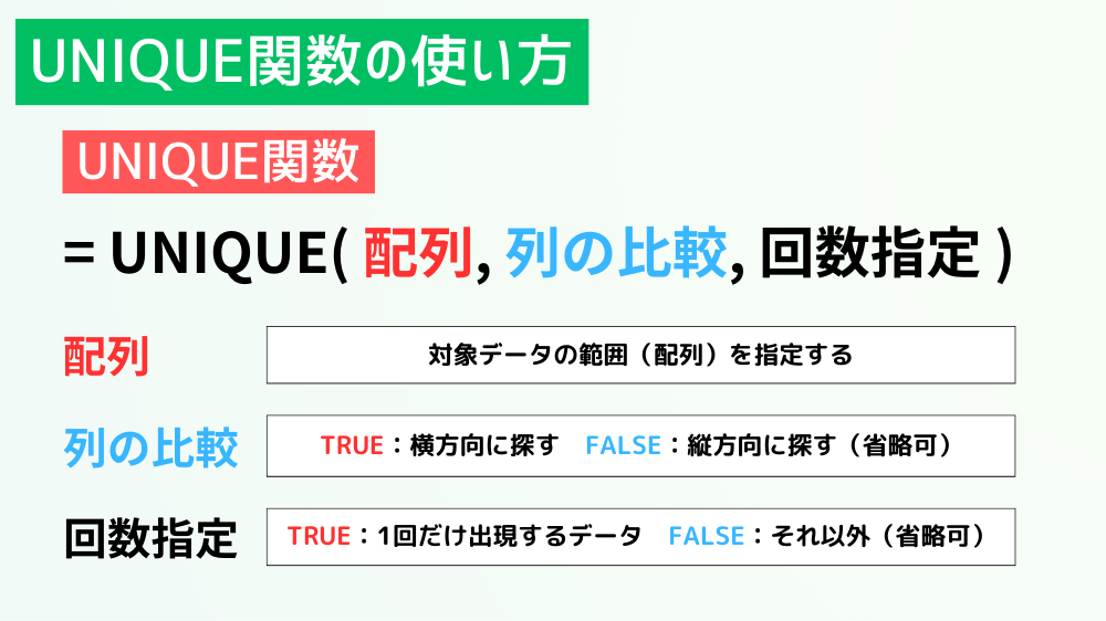 UNIQUE関数の使い方（Excel）