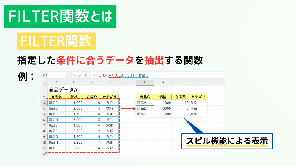 FILTER関数とは（Excel）