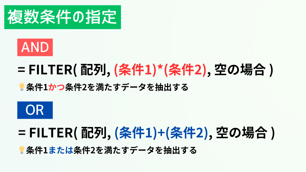 FILTER関数で複数条件の指定