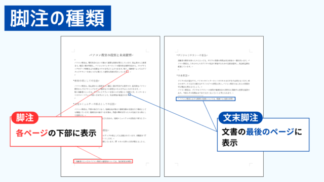 【Word】脚注と文末脚注の挿入・編集について分かりやすく解説(境界線の削除方法も) - あおちゃのパソコン教室