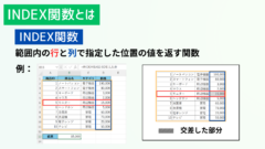 【Excel】INDEX関数とMATCH関数の使い方を分かりやすく解説 - あおちゃのパソコン教室