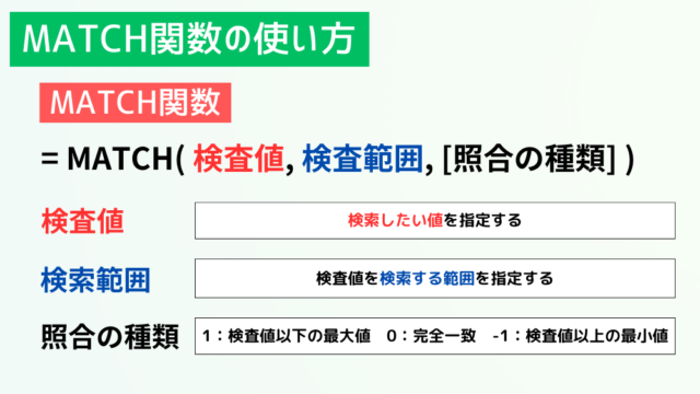 【Excel】INDEX関数とMATCH関数の使い方を分かりやすく解説 - あおちゃのパソコン教室