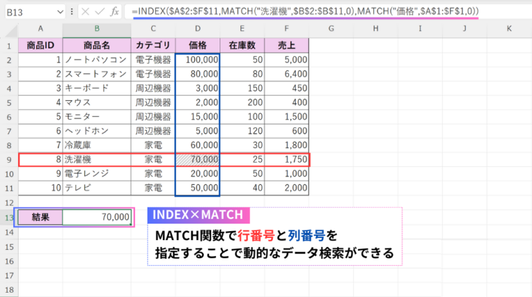 【Excel】INDEX関数とMATCH関数の使い方を分かりやすく解説 - あおちゃのパソコン教室