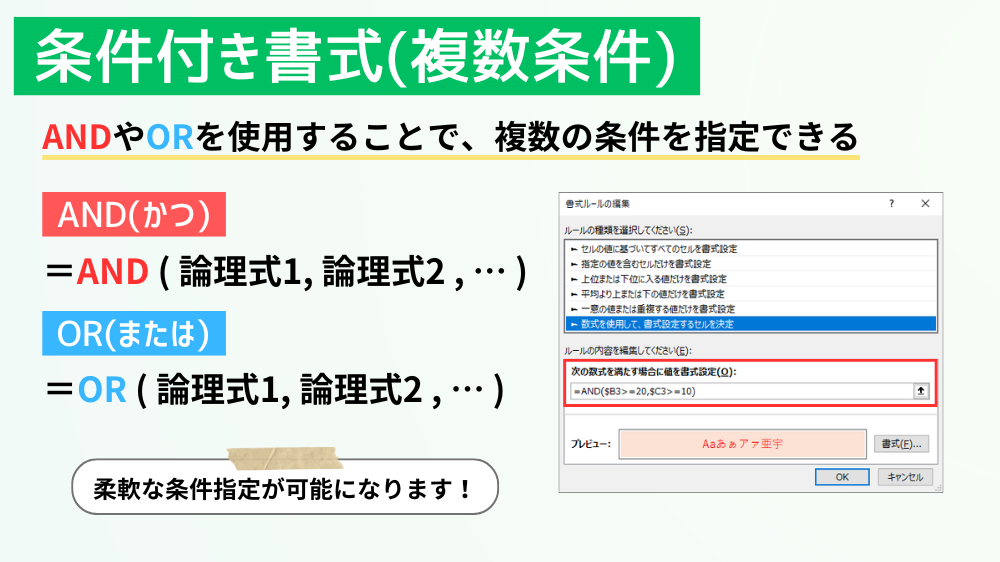 条件付き書式（複数条件）