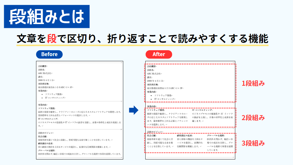 段組みとは（Word）
